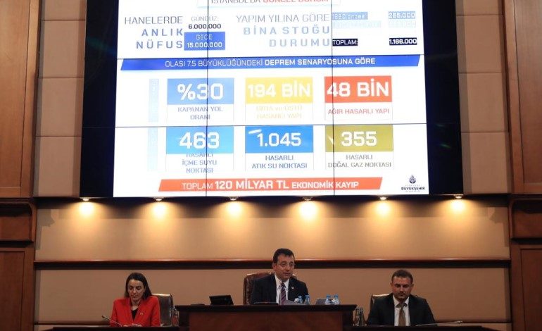 Başkan İmamoğlu: “Deprem Seferberliğini Başlatıyoruz”