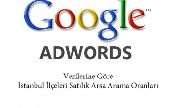 İstanbul İlçeleri Satılık Arsa Arama Oranları