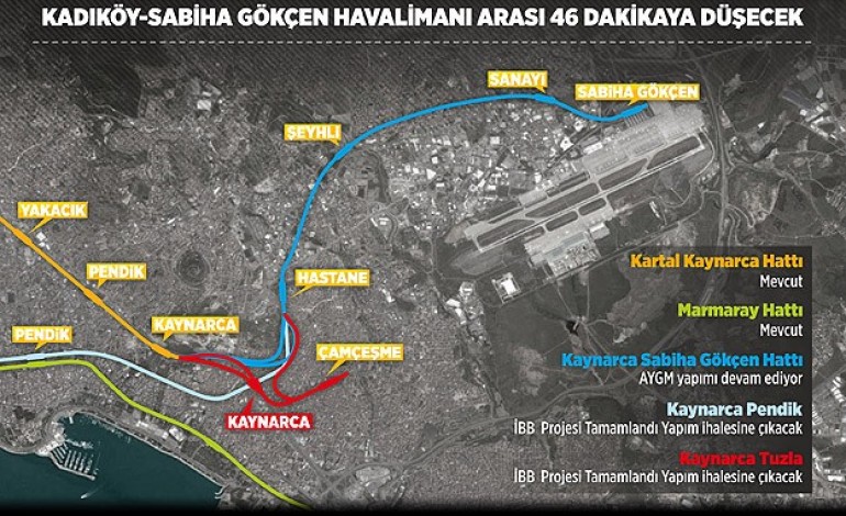Kadıköy-Sabiha Gökçen Havalimanı arası 46 dakikaya düşecek