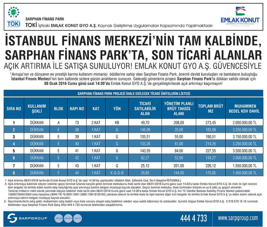 SARPHAN_TICARI_IHALE_EMLAK_KONUT_WEB_980MP