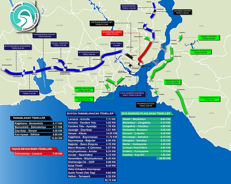 istanbula-11-yeni-tunel-geliyor