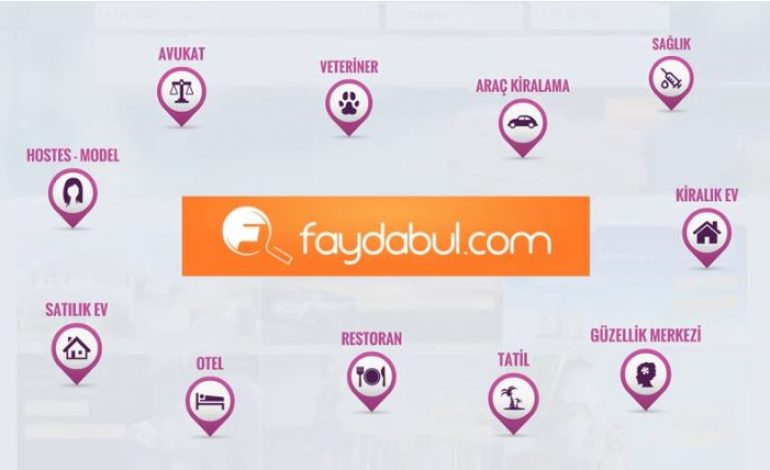 Faydabul.com, Yurtdışı Gayrimenkul Taleplerini Topluyor