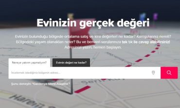 Yeni gayrimenkul Endeks İnceleme Platformu, Endeksa