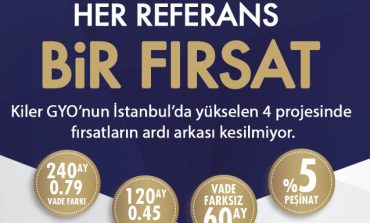 Kiler GYO'dan 240 Ay Vadeli Kampanya