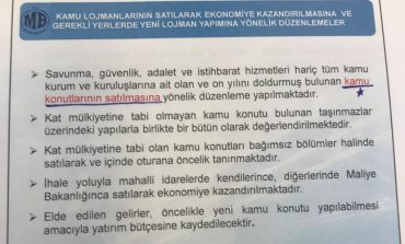 Lojman, Tarım ve Turizm Arazilerinin Torba Yasayla Satışına Tepki