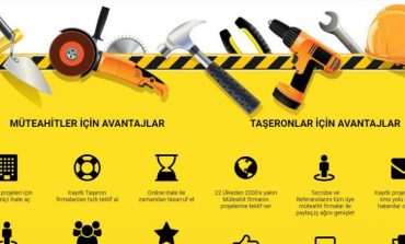 Müteahhitle Taşeronu Tanıştıran Platform, Taşeron Bankası