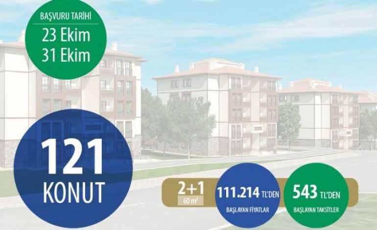 Toki, Kayseri’de 121 konutu kura yöntemiyle satışa çıkardı