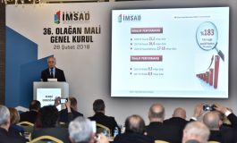 İnşaat malzemeleri ihracatı yılın ilk 10 ayında geçen yılın toplam ihracat değerini yakaladı