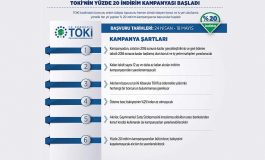 TOKİ'nin yüzde 20 indirim kampanyasına yoğun ilgi