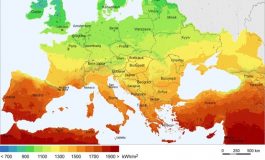 En çok güneş alan, en az güneş enerjisi kullanan ülke : Türkiye