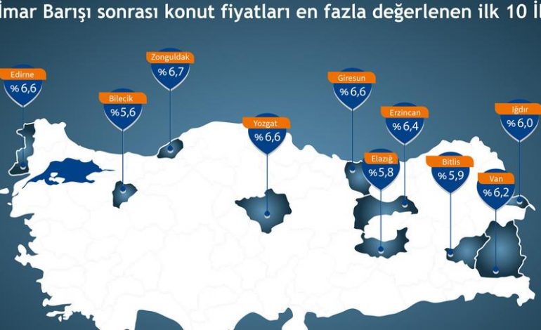 İmar barışı en fazla Zonguldak ve Edirne konut fiyatlarını artırdı