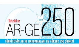 Ar-Ge 250 açıklandı: Zirvede yine ASELSAN var