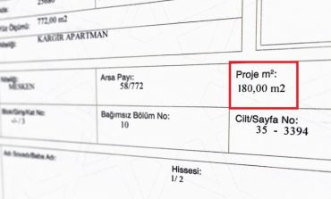 Projelere Net - Brüt Alan Zorunluluğu