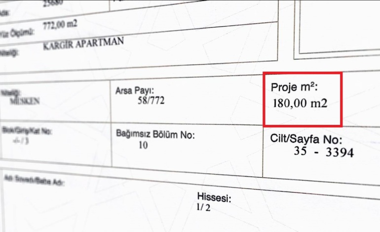 Projelere Net – Brüt Alan Zorunluluğu