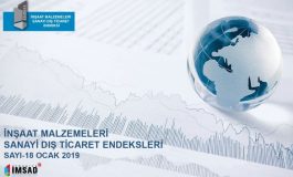 İnşaat malzemeleri ihracatı  yılın ilk ayında, geçen yılın Ocak ayına göre %30,8 arttı