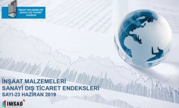 Türkiye İmsad İnşaat Malzemeleri Sanayi Dış Ticaret Endeksi Haziran 2019