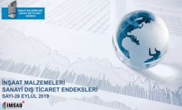 Türkiye İmsad İnşaat Malzemeleri Sanayi Dış Ticaret Endeksi Eylül 2019