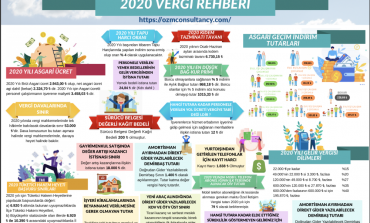 2020 yılı için temel ve pratik vergi rehberi yayınlandı