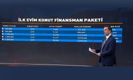 Prof Dr. Ali Hepşen Konut Finansman Paketini Değerlendirdi