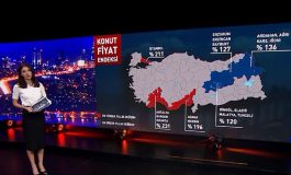 Konutta en yüksek ve en düşük yıllık fiyat değişim yaşanan şehirler!