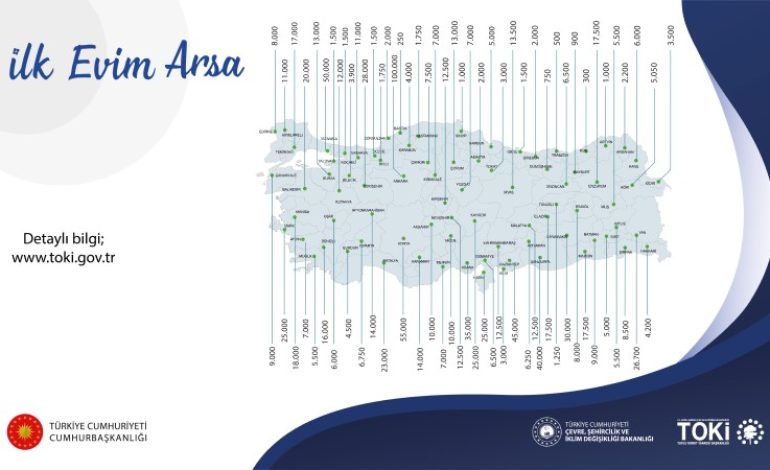 “İlk Evim İlk İş Yerim” kampanyasında arsalara 67 bin, iş yerlerine 20 bin başvuru yapıldı