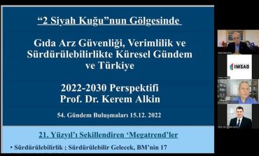 54. TÜRKİYE İMSAD GÜNDEM BULUŞMALARI’NDA "2022 DEĞERLENDİRMESİ - 2023 BEKLENTİLERİ" KONUŞULDU