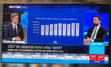 “Yabancıya Konut Satışında Batı Ülkelerinin İlgisini Çekebilmeliyiz”