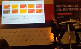 Gayrimenkulde Yeni Yatırım Segmenti: Real Aset