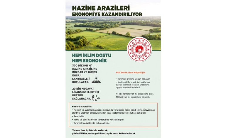 Atıl arazilere rüzgâr ve güneş enerjisi santralleri kurulacak