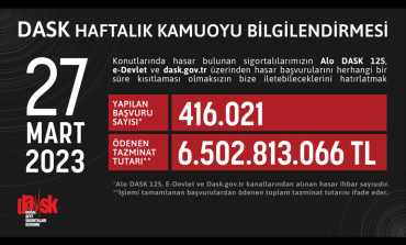 DOĞAL AFET SİGORTALARI KURUMU 6 ŞUBAT 2023 TARİHLİ KAHRAMANMARAŞ DEPREMİ RAPORU