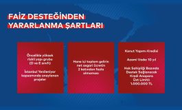 KİPTAŞ ve İBB, "İstanbul Yenileniyor" platformu ile evini yeniletmek isteyen dar gelirliye faiz desteği veriyor.
