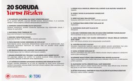 20 soruda "Kentsel Dönüşümde Yarısı Bizden Kampanyası"nın merak edilenleri
