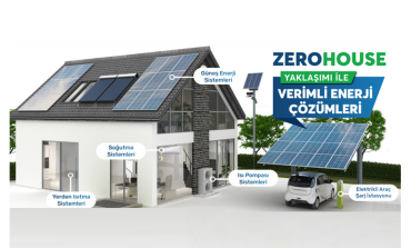 ‘ZERO HOUSE’ Konsepti, Net Sıfır Emisyon Hedefinde Kilit Rol Oynuyor