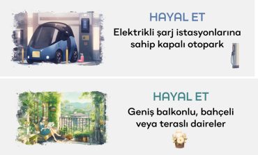 Aşçıoğlu, “Selenium Life” Projesinin Pazarlama İletişimini Yapay Zekâ ile Kurguladı