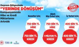 Deprem bölgesinde Yerinde Dönüşüm Kampanyası'nda hibe ve kredi miktarı artırıldı