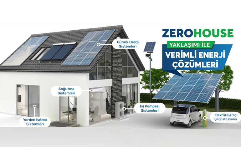 Türkiye’nin ilk ve tek ‘Zero House’ konsepti,17. EIF Dünya Enerji Fuarı’nda tanıtılacak
