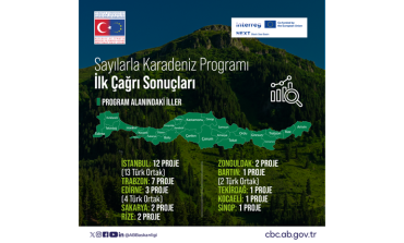 TÜRKİYE, AVRUPA BİRLİĞİNİN KARADENİZ HAVZASI PROGRAMINDAN EN FAZLA HİBEYİ ALDI