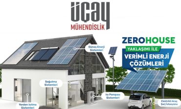 Ormanların Geleceği Zero House ile Garanti Altında