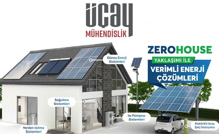 Ormanların Geleceği Zero House ile Garanti Altında