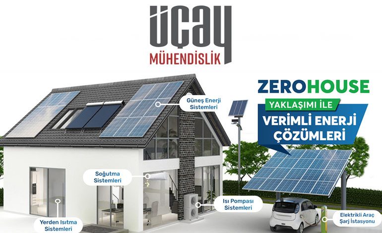 Ormanların Geleceği Zero House ile Garanti Altında