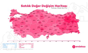 Endeksa Ocak Ayı Konut Değer Raporu: Konut Fiyatları Nominalde %25 Yükseldi, Stoklar Düşüyor