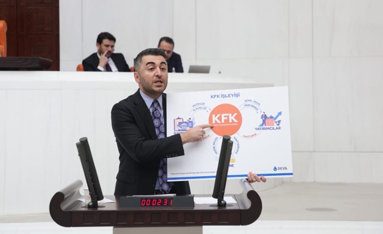 DEVA Partili Avşar’dan 7 buçuk milyon riskli konuta çözüm sunan kanun teklifi: “Beton tabutlardan kurtulmanın tek yolu, Türkiye Konut Finansman Kurumudur”