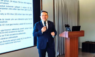 Gayrimenkul Sektörü 2025 Yılında Rekorlara Doymuyor!