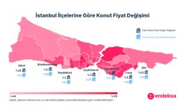 Endeksa’dan İstanbul Depremi Sonrası Konut Fiyat Analizi: Riskli İlçelerde Yeni Konut Fiyatlarında Çarpıcı Artışlar Yaşanıyor