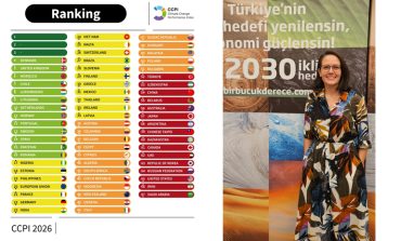 İKLİM ENDEKSİ YAYINLANDI: Dünya İlerleme Kaydediyor, Türkiye Yerinde Sayıyor, ABD ve diğer petrol devletleri değişime direniyor