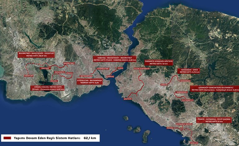 İSTANBUL’DA RAYLI SİSTEMLER GÜÇLENEREK BÜYÜYOR: RAYLI SİSTEM ORANI YÜZDE 35’TEN 42,9’A ÇIKTI, HEDEF YÜZDE 50