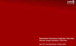YASED: Yılın İlk 2 Ayında Türkiye’ye 1,5 Milyar Dolar Değerinde Uluslararası Doğrudan Yatırım Geldi