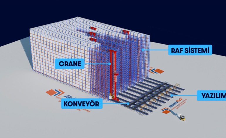 Işığa İhtiyaç Duymadan Çalışan Depolar Yaygınlaşıyor