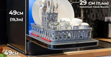 KARAVAN VE TINY HOUSE KÜLTÜRÜ BEYAZ EŞYADA YENİ DÖNEMİ BAŞLATTI